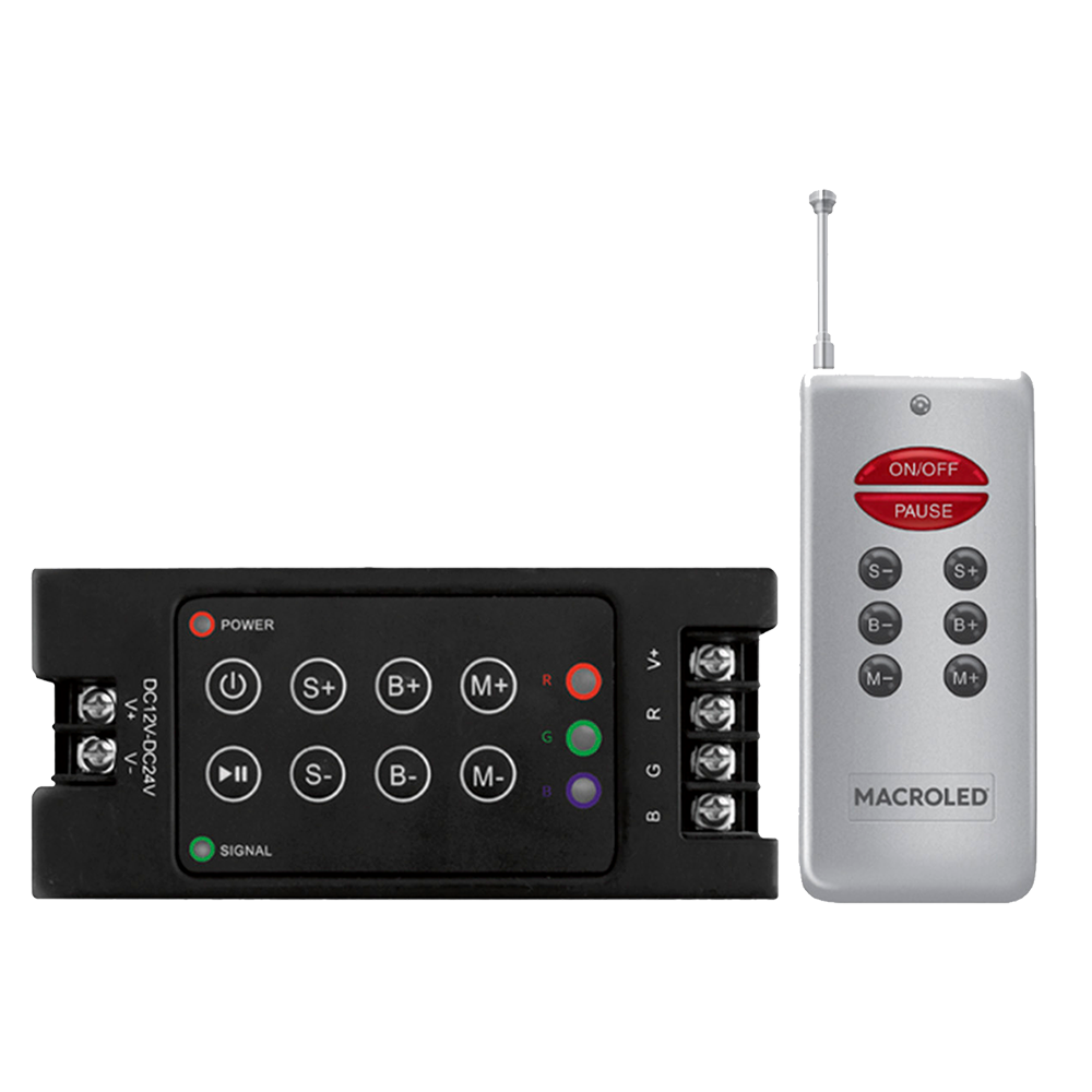 Controlador